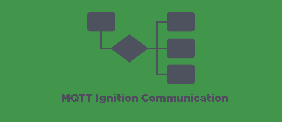 MQTT Ignition Communication with an Edge Gateway 