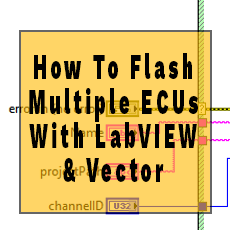 Simultaneously Flash 8 ECUs with LabVIEW and Vector