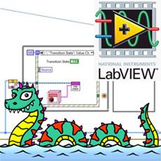 Creating a mOOnster: Practical Adaptions of LabVIEW Object Oriented