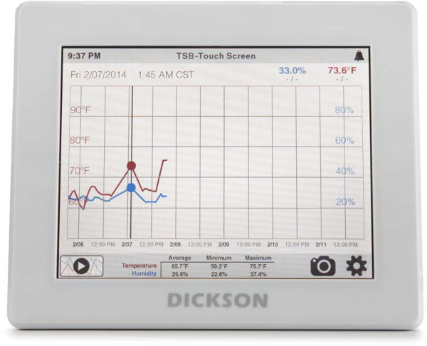 Embedded User Interface with Touch Screen LCD Designed by DMC for Dickson