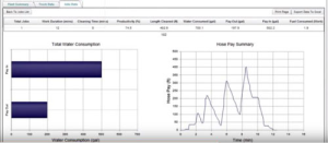 vehicle-monitoring