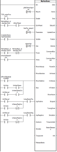 B&R Mapp Function Block