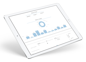 IoT-device-graph