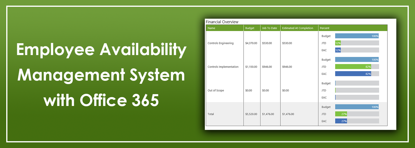 Employee Availability Management System with Office 365 | DMC, Inc.