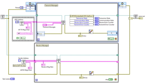 Example Use of the J1939 Toolkit