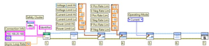 Fig 2: Lifecycle API Calls with Unico Drivers