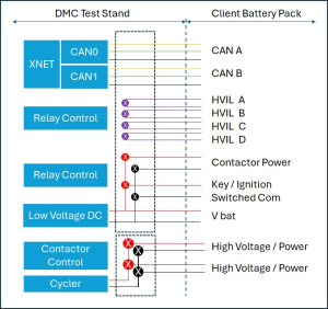Cost-Effective Battery Pack Test Schematic