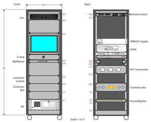 Battery Pack Test Rack - Design