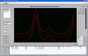 Phase One Characterization Interface