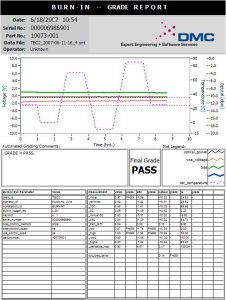 Test Report