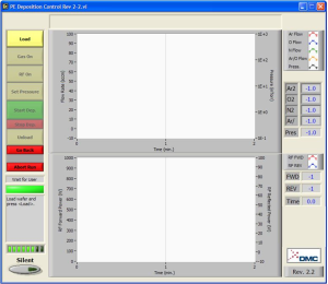 Process Control Software