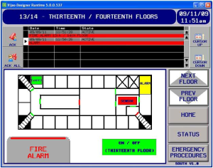 Floor Overview