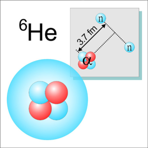 Helium Refrigerant Used in System