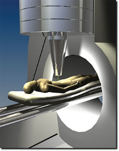 proton beam rendering