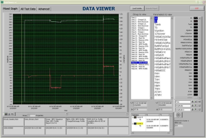 Data Viewer