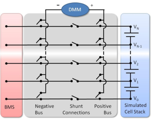 Multiplexer For BMS Testing