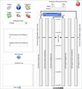 Soft Front Panel - Control Server