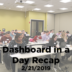 Microsoft's "Dashboard in a Day" Power BI Workshop Led by DMC for a Second Time