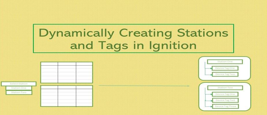 Dynamically Creating Stations and Tags in Ignition