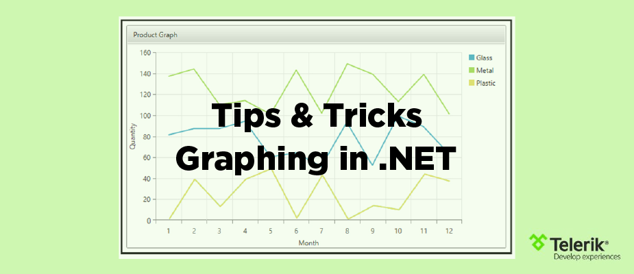 Using Telerik Graphing in .NET: Tips and Tricks