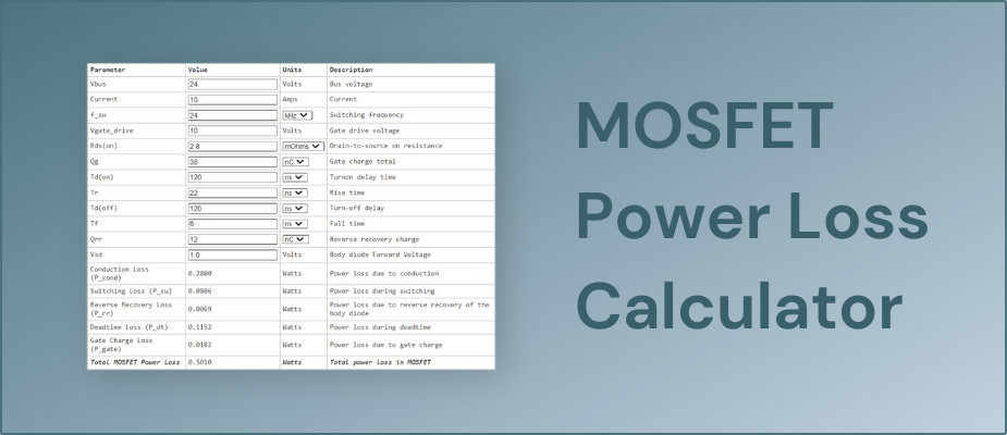 MOSFET Power Loss Calculator