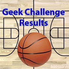 Geek Challenge Results: The Perfect Bracket