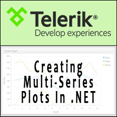 Using Telerik To Create Multi-Series Plots In .NET