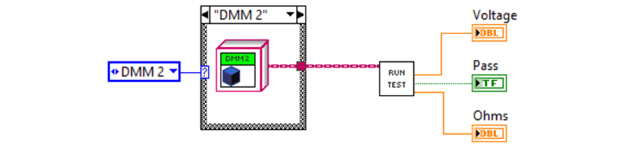 dmm as input