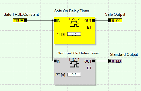 safeconf trisafe-s module