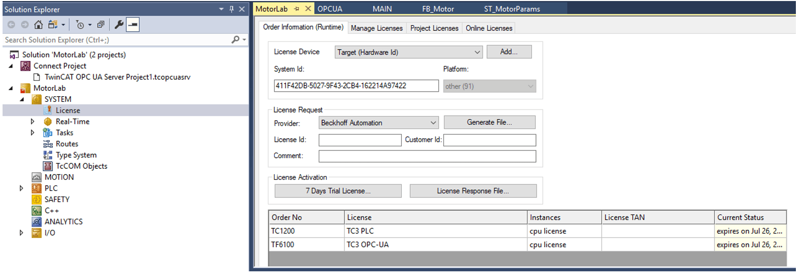 License for the TF6100