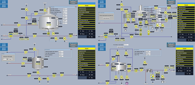 DMC Brewing Template