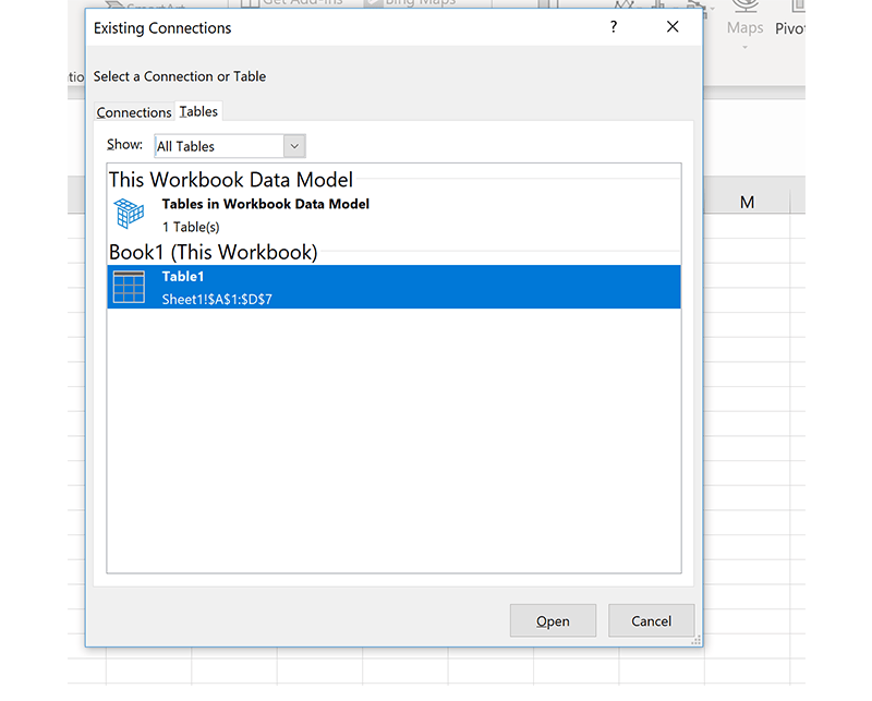 PivotChart Data Model