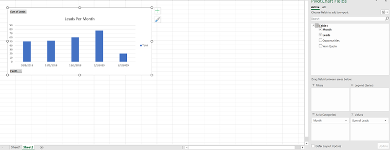 Filled in PivotChart