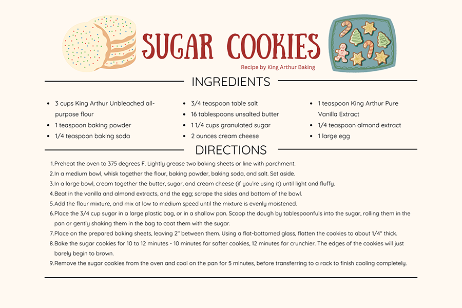 King Arthur Sugar Cookie Recipe Card