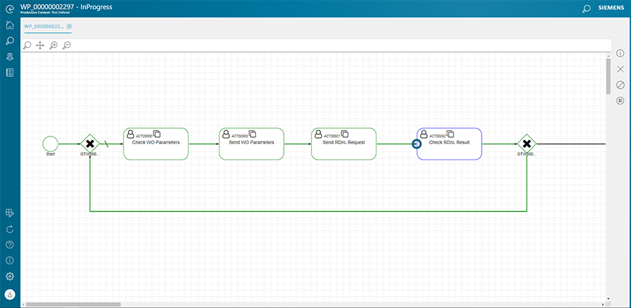 WP in Progress