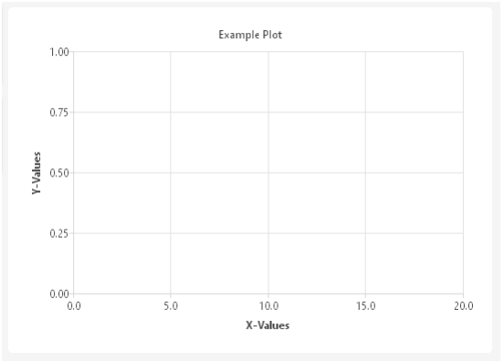 QT Example Plot