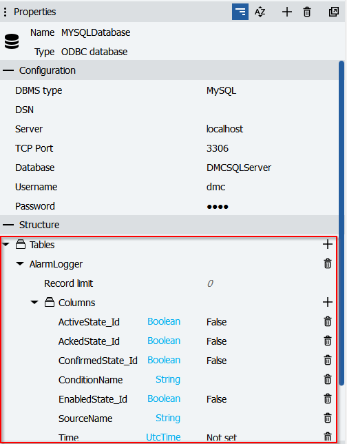 Data Store Table