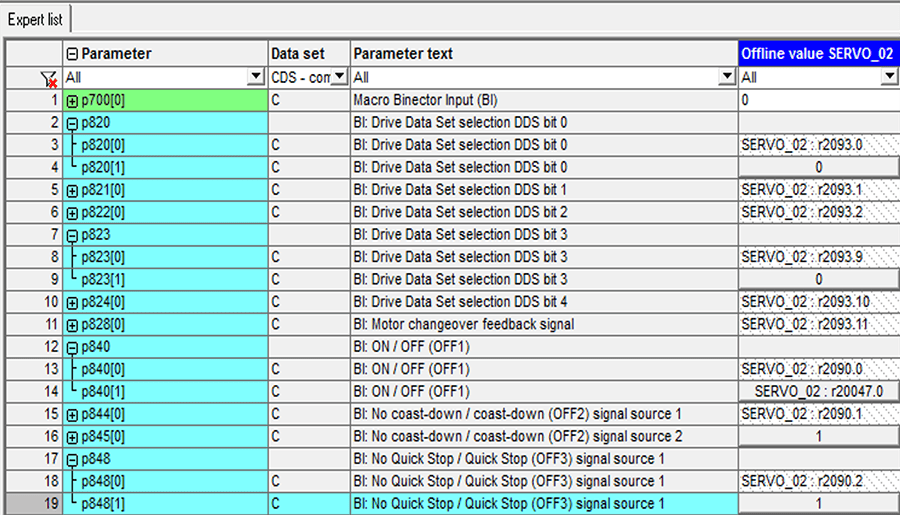 Scout's Drive Expert List - Filtering Parameters