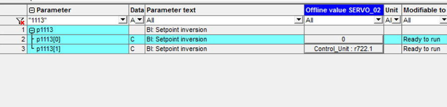 Setpoint Inversions