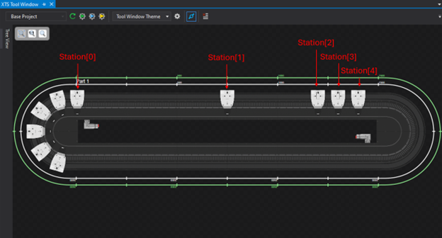configuring stations