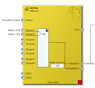 twinsafe safeEstop