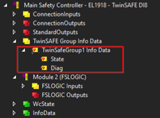 twinsafe group info data