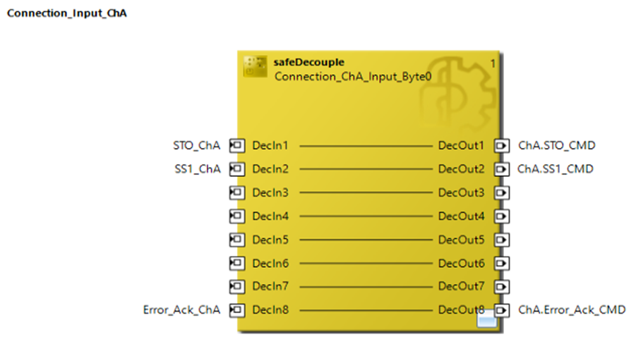 safe decouple