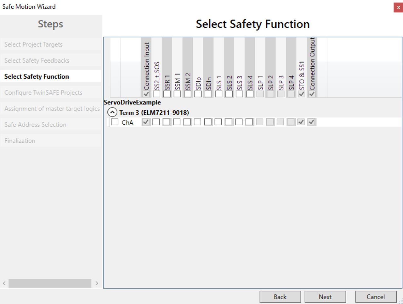 twinsafe safety function