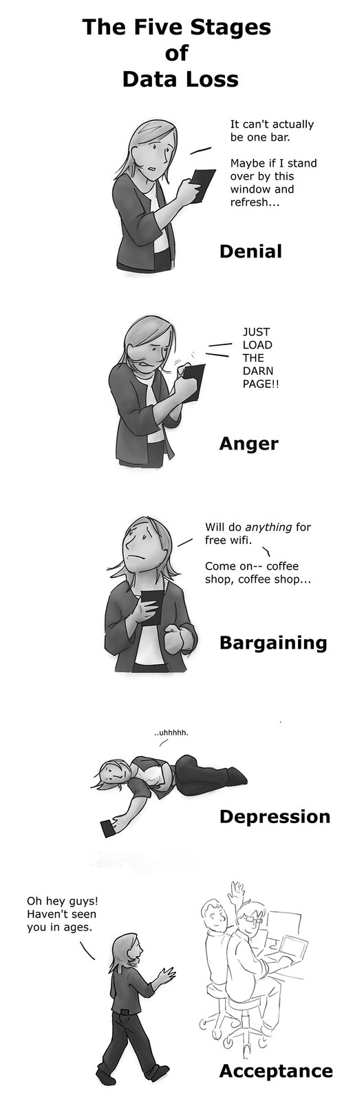 DMC's Comic of the Month: The Five Stages of Data Loss. 1. Denial (It can't actually be one bar. Maybe if I stand over by this window...) 2. Anger (JUST LOAD THE PAGE!) 3. Bargaining (I'll do anything for free wi-fi. Come on, coffee shop...) 4. Depression 5. Acceptance ("Hi guys!" [to friends])