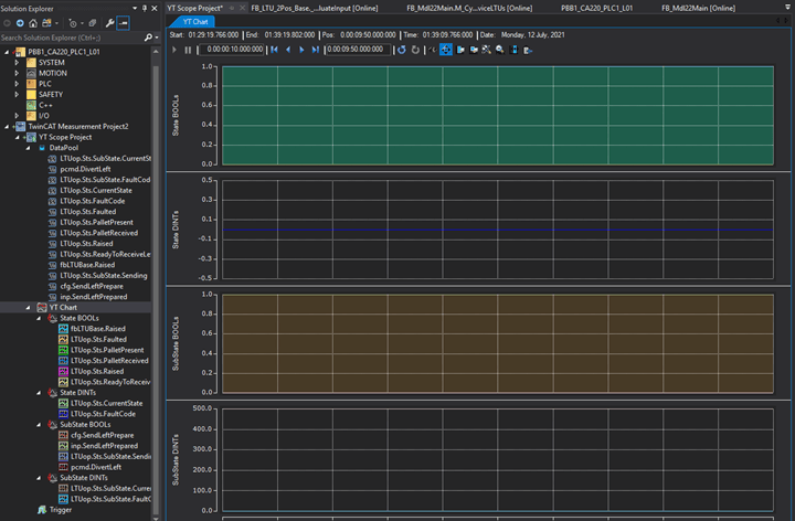 TwinCAT scoping process screenshot