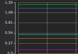 TwinCAT scoping process screenshot