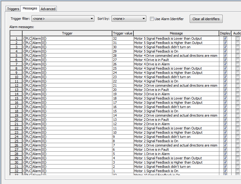 Alarms imported into factorytalk