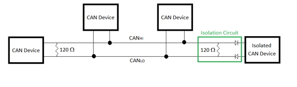 after-configuring-diodes-can-bus