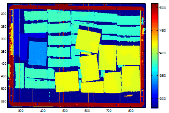 Range image from a 3D laser triangulation camera